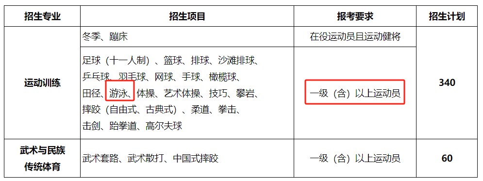 制定篮球交流计划以促进个人技能发展的方法_2